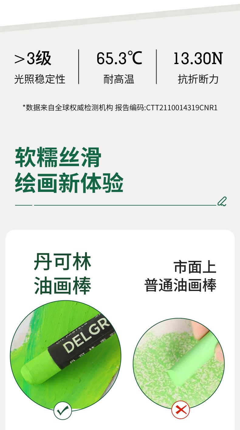 丹可林專業(yè)級超軟重彩油畫棒
