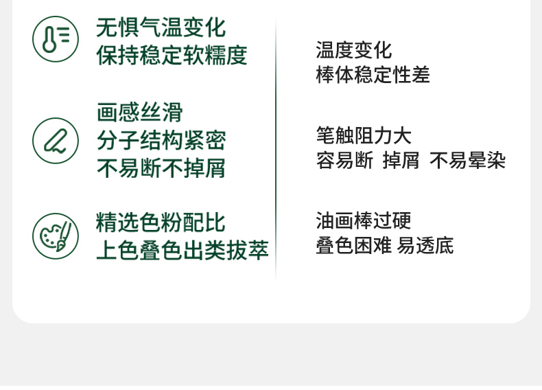 丹可林專業(yè)級超軟重彩油畫棒