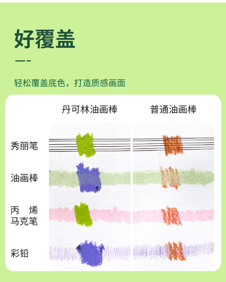 丹可林專業(yè)級超軟重彩油畫棒
