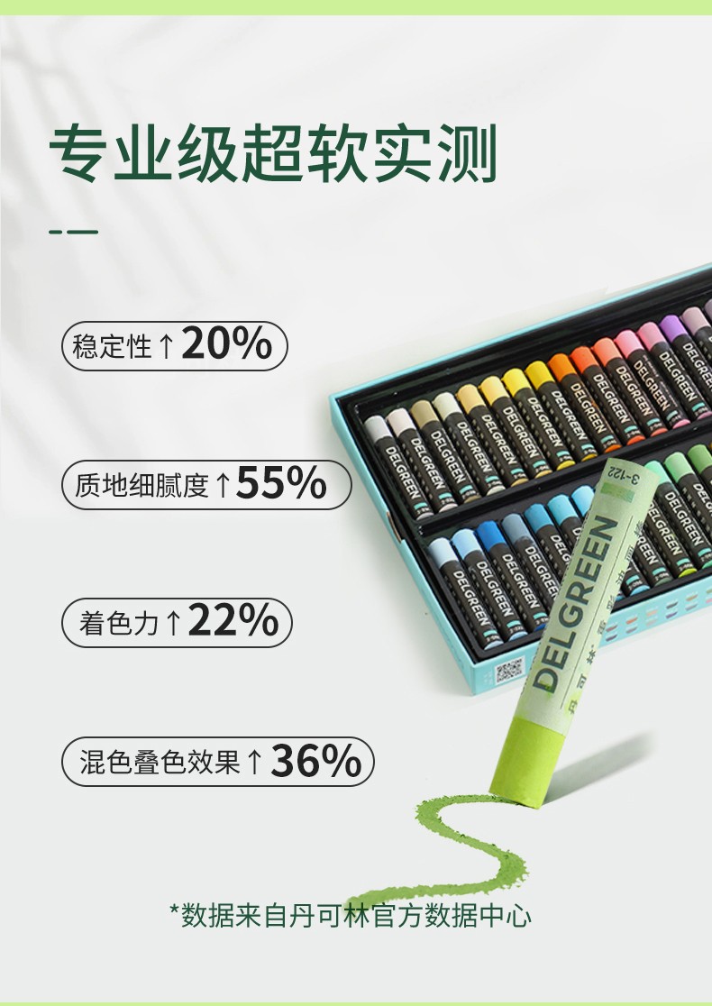 丹可林專業(yè)級超軟重彩油畫棒